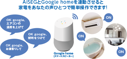 AiSEGとGoogle home