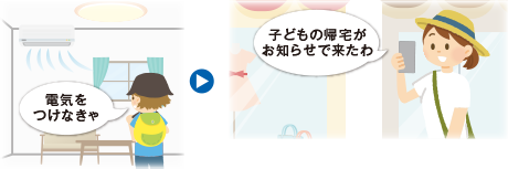 子どもはちゃんと家に帰って来たかしら?