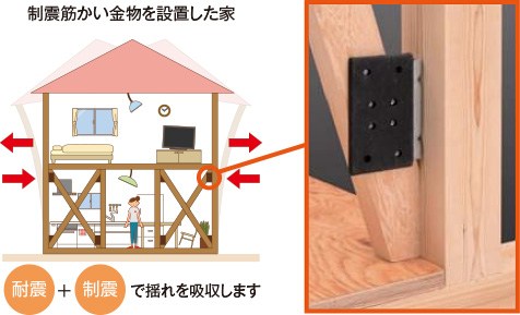 制震筋かい金物を設置した家